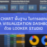 basic looker chart