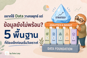 อยากใช้ Data วางกลยุทธ์ แต่ข้อมูลยังไม่พร้อม? เช็ก 5 พื้นฐานก่อนใช้ Data วิเคราะห์และวางกลยุทธ์